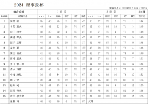 202407理事長杯