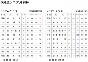 6月シニア