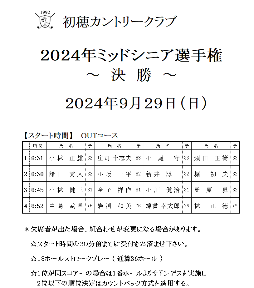 ミッド決勝組み合